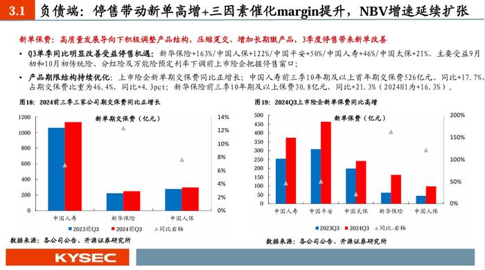 【开源非银】2025年度策略：乘政策之风，观交易之变