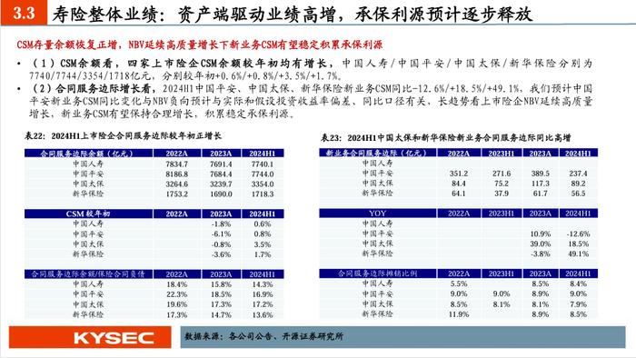 【开源非银】2025年度策略：乘政策之风，观交易之变