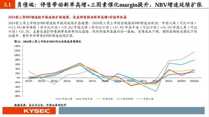 【开源非银】2025年度策略：乘政策之风，观交易之变