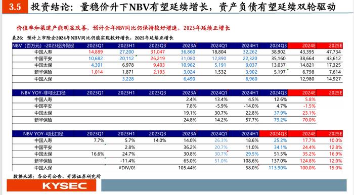 【开源非银】2025年度策略：乘政策之风，观交易之变