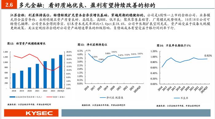 【开源非银】2025年度策略：乘政策之风，观交易之变