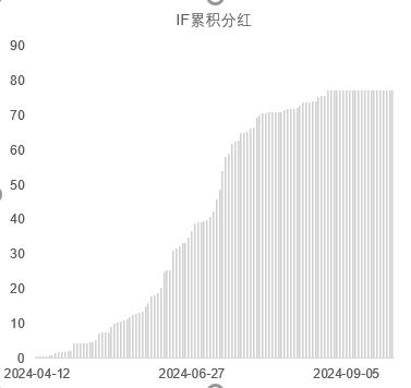 【华联观察】上市公司市值管理，有助于股票回购贷