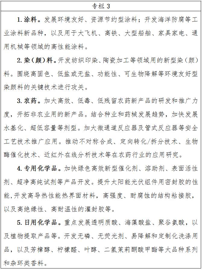 突破9000亿元！化工第一大省公开征求意见