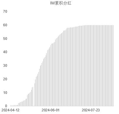 【华联观察】上市公司市值管理，有助于股票回购贷