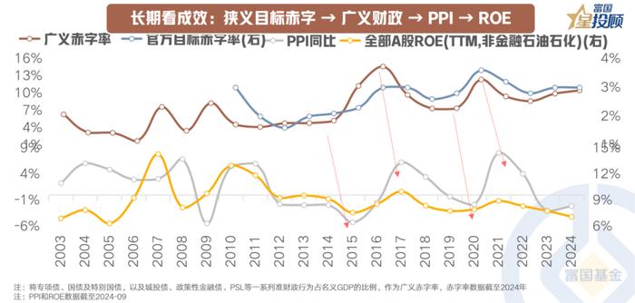 8幅图 看懂换手率“休整”下的行情线索！