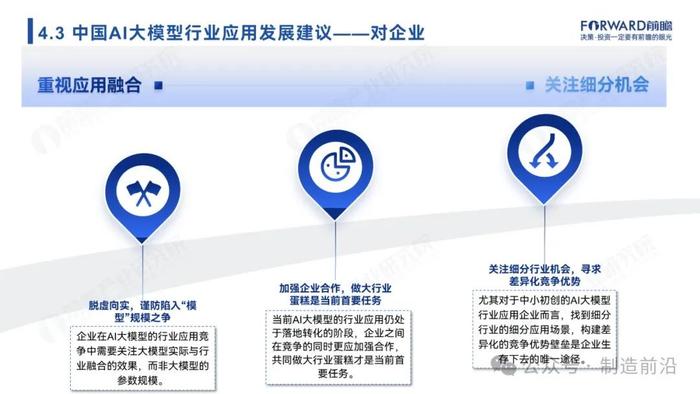 附全文 | 2024年中国AI大模型场景探索及产业应用调研报告