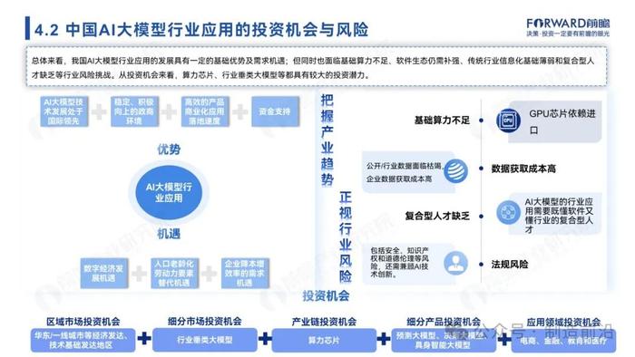 附全文 | 2024年中国AI大模型场景探索及产业应用调研报告