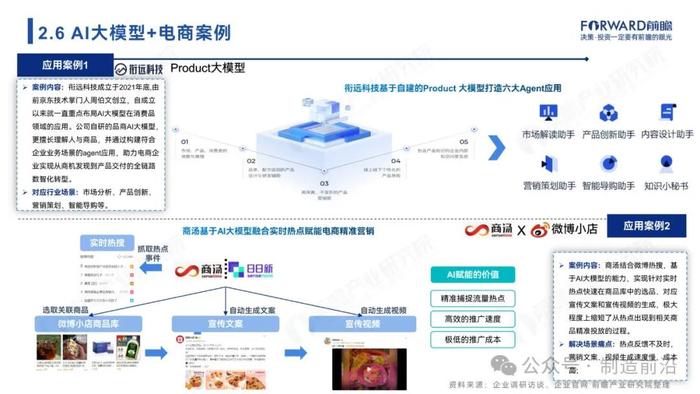 附全文 | 2024年中国AI大模型场景探索及产业应用调研报告