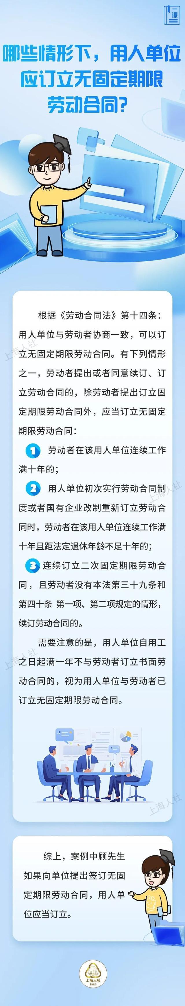 哪些情形下，用人单位应订立无固定期限劳动合同？