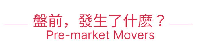 美股机会日报 | 英伟达盘前强势转涨！拼多多绩后重挫9%，Q3营收、净利均不及预期