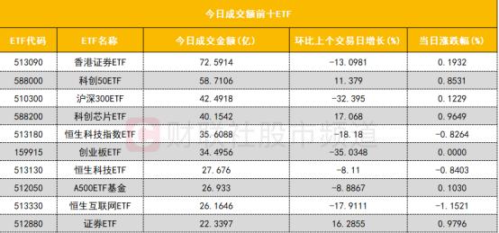 【数据看盘】机构连续两日甩卖酷特智能 游资、量化激烈博弈有研新材