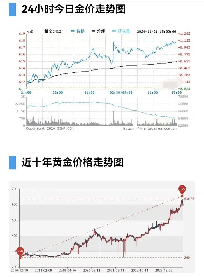 涨！涨！涨！宁波品牌专柜又卖爆了