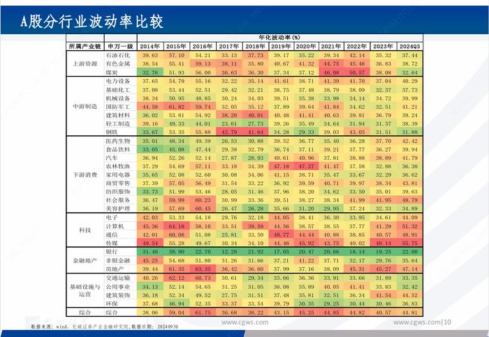 基金研究|新质生产力背景下的科技主题基金