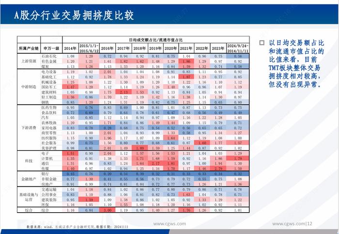 基金研究|新质生产力背景下的科技主题基金