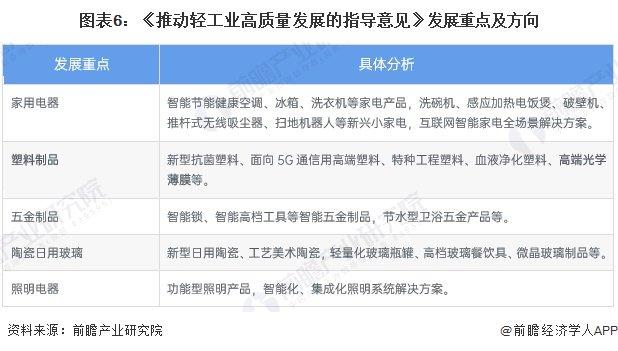 重磅！2024年中国及31省市光学薄膜行业政策汇总及解读（全） 推动光学薄膜国产化高端化