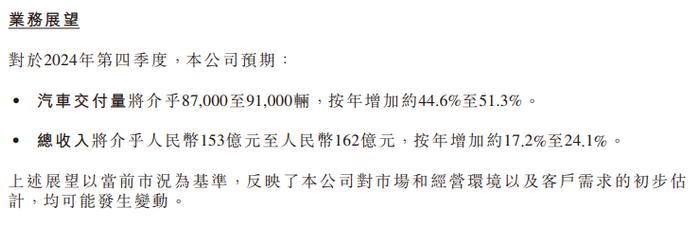 最新发布！小鹏汽车终于走出泥潭了，吗？|杠杆观车