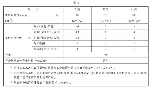 “广告擦边”“偷工减料”“虚假发货” ABC卫生巾惹众怒