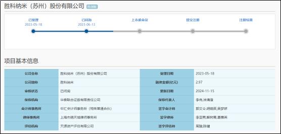 胜科纳米将上会，“芯片全科医院”是门什么生意？