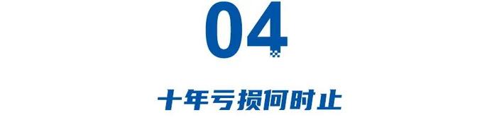 小鹏提前交卷：年销将达19万，丢掉形象包袱，“鹏凤”力止十年400亿亏损