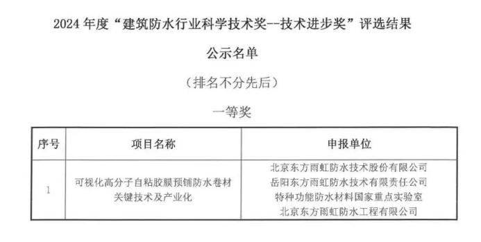 实力加冕，东方雨虹斩获建筑防水行业科学技术奖双料冠军