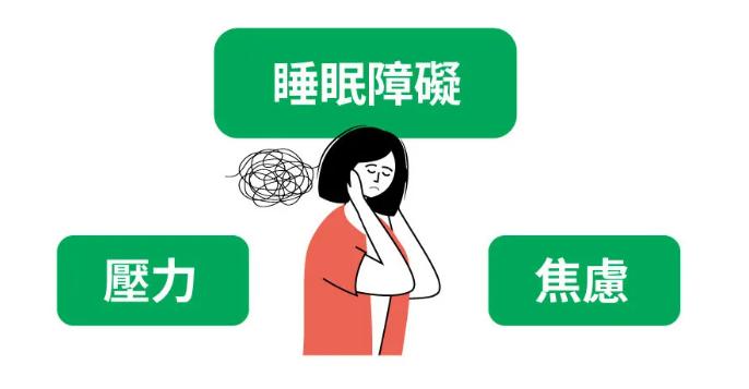 41%人受睡眠障碍困扰！香港保险公司十大排名宏利倡导心理健康