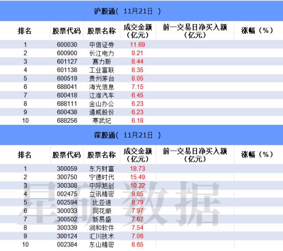 【数据看盘】机构连续两日甩卖酷特智能 游资、量化激烈博弈有研新材