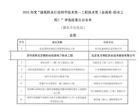 实力加冕，东方雨虹斩获建筑防水行业科学技术奖双料冠军