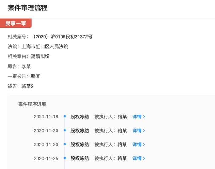 IPO雷达｜聚水潭三闯港交所IPO，营收增长背后流动负债高企