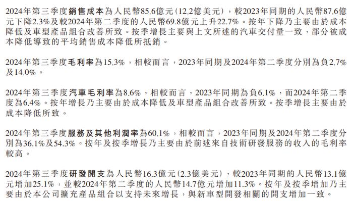 最新发布！小鹏汽车终于走出泥潭了，吗？|杠杆观车