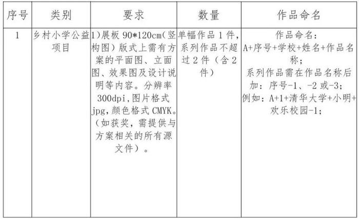 2024年立达设计奖·第三届国际大学生校园设计大赛赛事作品全球征集公告