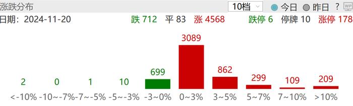 带利博的四字成语（中国官网）