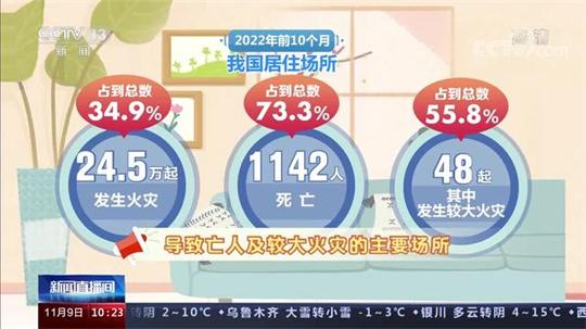 电气火灾的“元凶”竟然是“它”！2024家装电线十大品牌排名