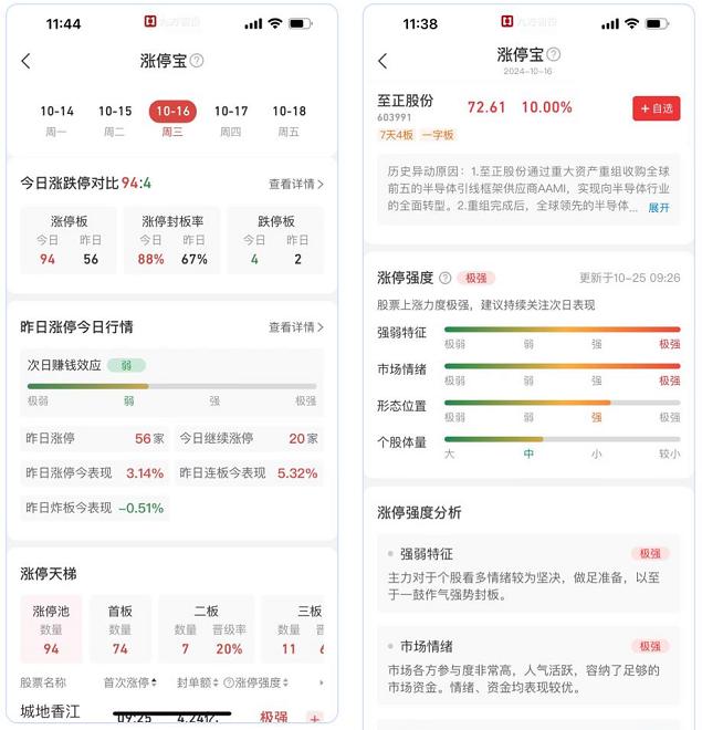 九方智投股票行情软件全面升级：深度挖掘用户需求，打造智能投顾新体验