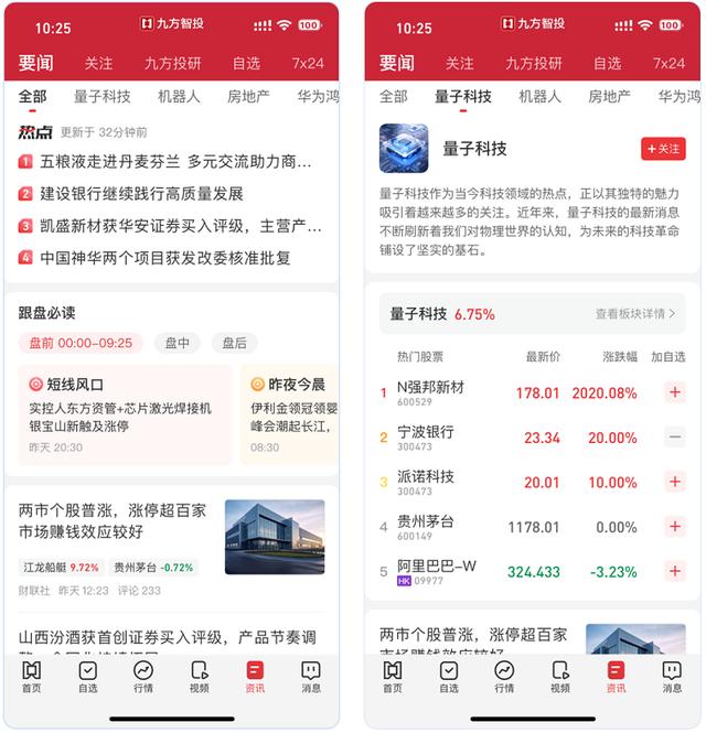 九方智投股票行情软件全面升级：深度挖掘用户需求，打造智能投顾新体验
