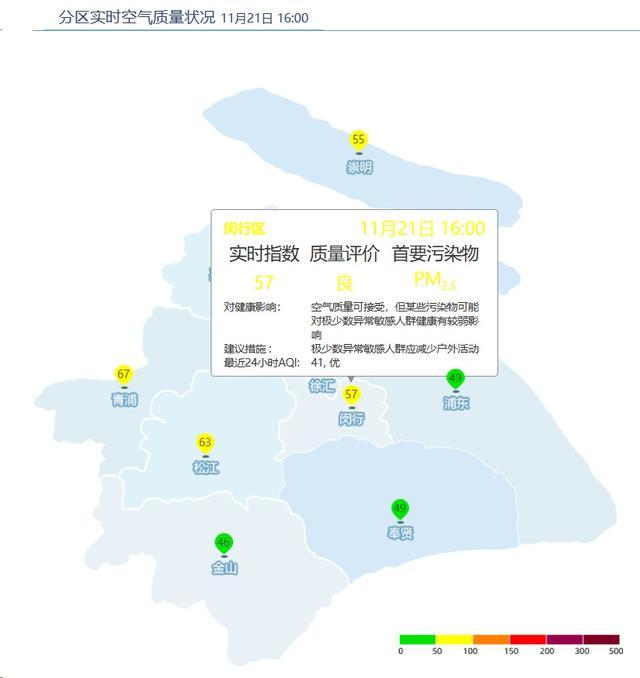 没有最冷只有更冷！上海何时入冬？