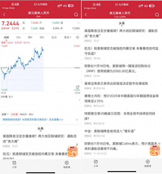 九方智投股票行情软件全面升级：深度挖掘用户需求，打造智能投顾新体验