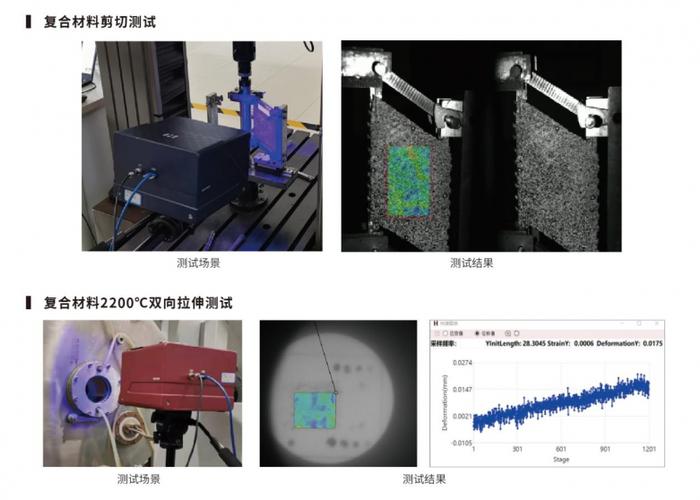 海塞姆:创新第三代DIC技术,引领力学测量新时代