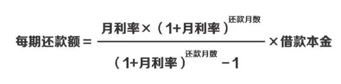 存量房贷利率下调后，当期月供不降反升，什么情况？