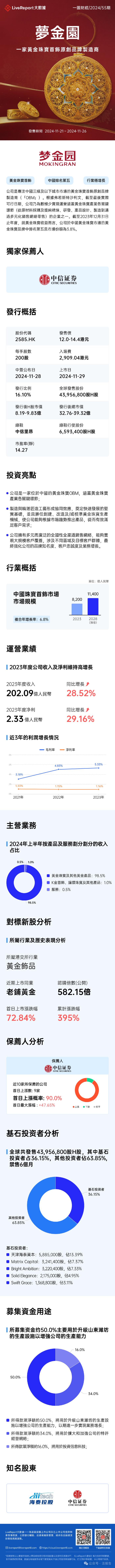 年内第二家黄金珠宝！「梦金园」仅募5.8亿，首日认购已足额