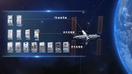 揭秘国家太空实验室的青春力量