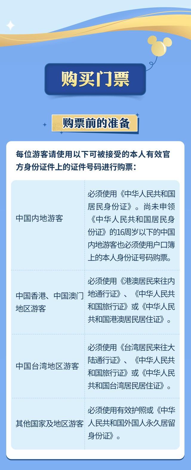 上海迪士尼：12月23日起执行新规！