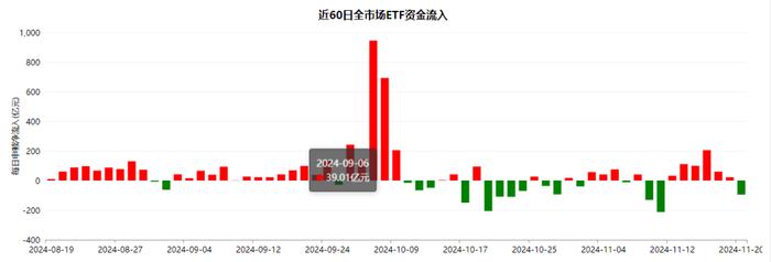 ​午盘突发！A股、港股都跳水了，内外资机构看空，散户撑起了A股