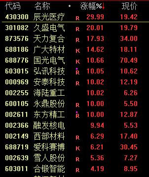 印度超级富豪被美国指控欺诈 旗下公司集团崩盘