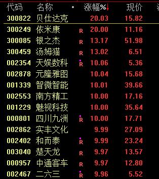 印度超级富豪被美国指控欺诈 旗下公司集团崩盘