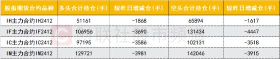 【数据看盘】机构连续两日甩卖酷特智能 游资、量化激烈博弈有研新材