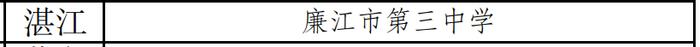 湛江4所！省级“书香校园”公示，有你母校吗？