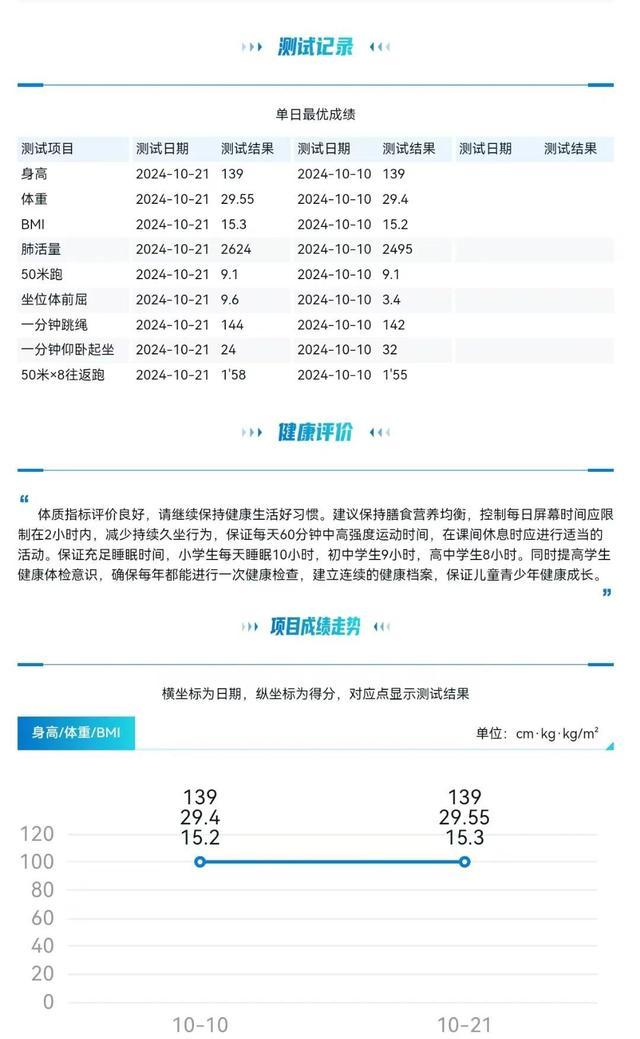 松江区2024年“国家学生体质健康”抽查复核圆满落幕