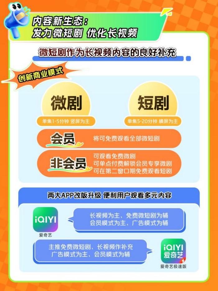 爱奇艺发布2024年Q3财报：推出亲情卡、基础会员等新产品优化会员服务体系