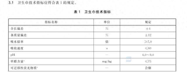 “广告擦边”“偷工减料”“虚假发货” ABC卫生巾惹众怒