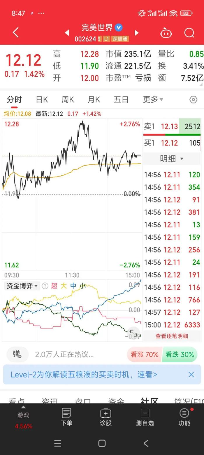 炒股财经APP，沦落为抽象二次元的团建圣地